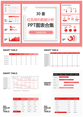 红色简约数据分析PPT模板