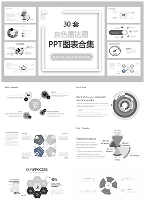 灰色雷达图PPT模板