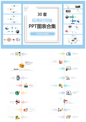 经典时间轴PPT模板