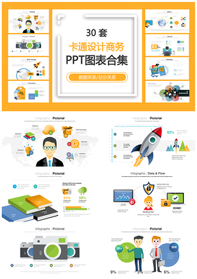 卡通设计商务PPT模板