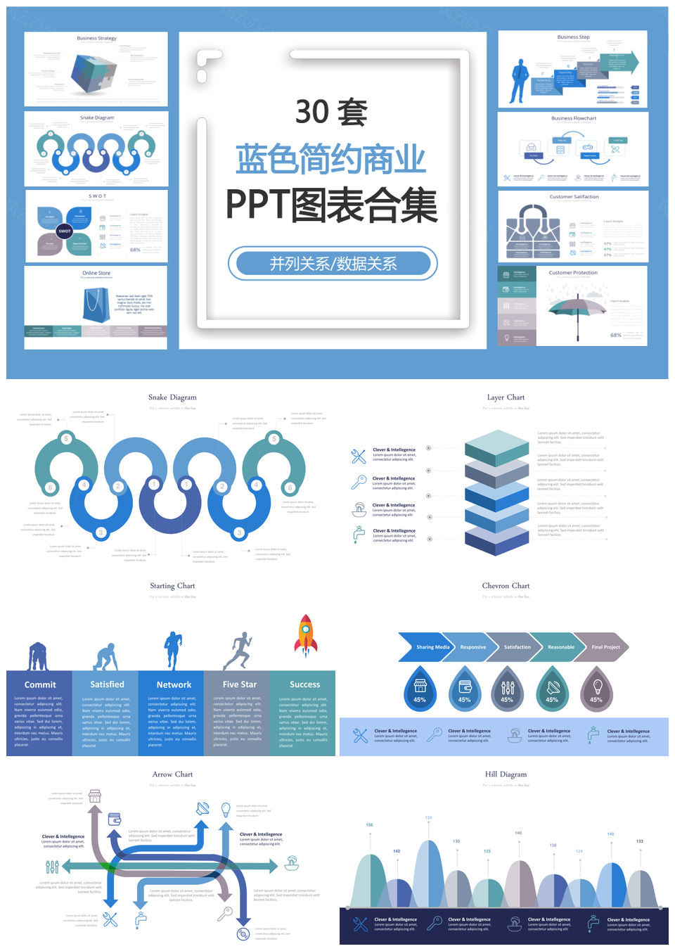 蓝色简约商业PPT模板