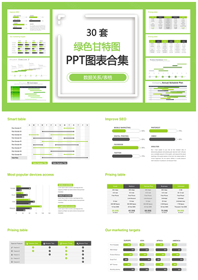 绿色甘特图PPT模板