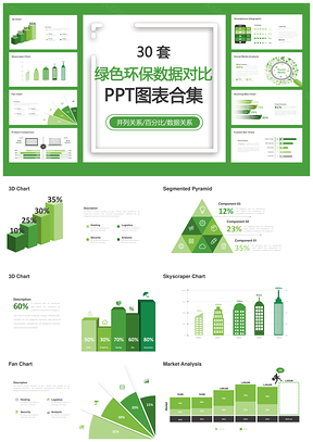 绿色环保数据对比PPT模板