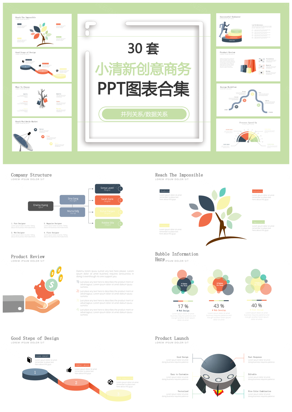 小清新创意商务PPT模板
