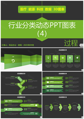 2025过程行业分类动态PPT模板