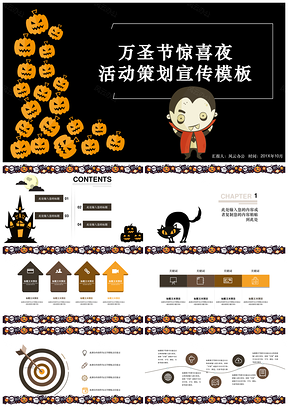 万圣节惊喜夜活动策划宣传PPT模板