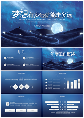 藍色治愈系商務(wù)工作總結(jié)工作計劃匯報PPT模板