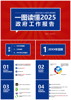 2025紅色聚焦兩會之一圖讀懂政府工作報告PPT模板