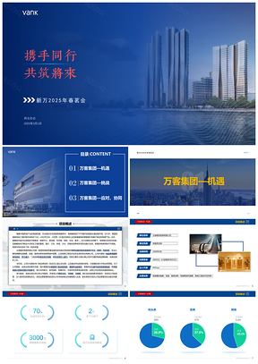 2025蓝色集团汇报框架完整PPT模板