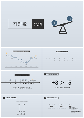 彩色數(shù)學(xué)課件有理數(shù)的比較PPT模板