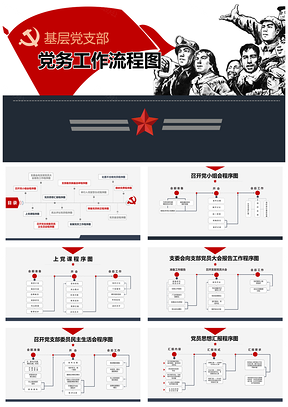 紅色黨建會(huì)議基層黨支部黨務(wù)工作流程圖PPT模板