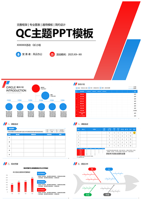 2025紅色QC主題簡(jiǎn)約商務(wù)風(fēng)PPT模板