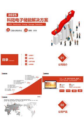 2025红色高端经典公司介绍产品介绍宣传PPT模板