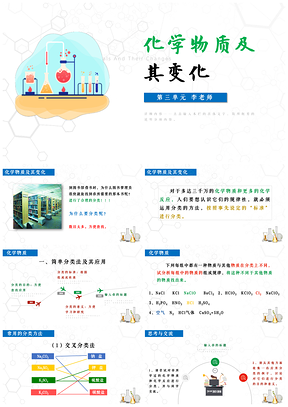 红色高中化学必修一第2章化学物质及其变化物质的分类PPT模板