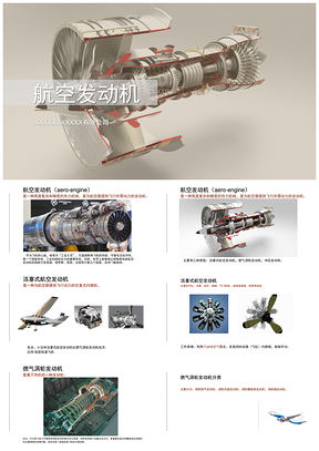 白色简约小学教育航空发动机课件PPT模板