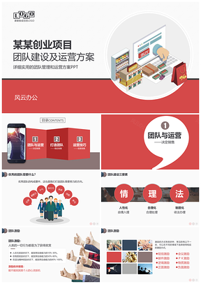 红色创业项目方案及团队管理技巧运营计划PPT模板