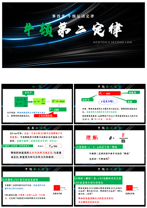 绿色人教版高中物理必修1第4章4.3牛顿第二定律PPT模板
