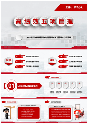彩色团队管理高绩效五项管理PPT模板