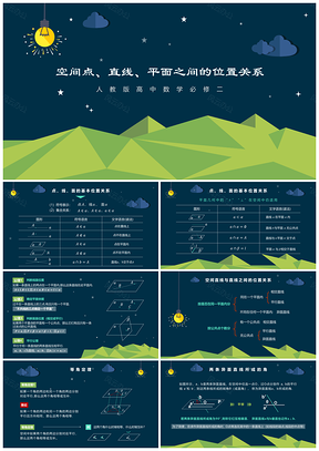 绿色高中数学必修二空间点、直线、平面之间的位置关系PPT模板