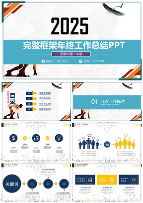 2025白色初高中教育教學(xué)公開課說課課件模板主題班會演講通用PPT模板