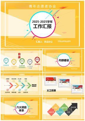 2025黄色高校协会学生会俱乐部年度工作总结汇报PPT模板