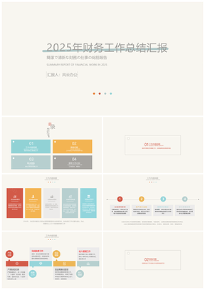小清新财务年终工作汇报总结PPT模板