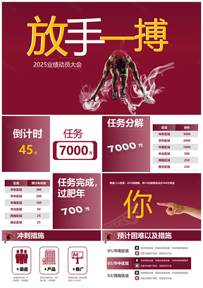 2025红色营销业绩冲刺年底冲刺动员大会炫酷红PPT模板