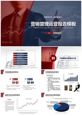 红色2025营销管理运营报告年终总结工作计划PPT模板
