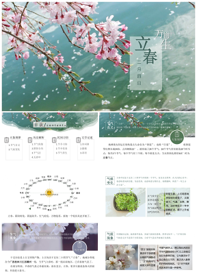 綠色24節(jié)氣之《立春》教育教學(xué)內(nèi)容PPT模板