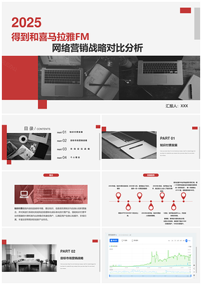 2025红色得到和喜马拉雅FM网络营销战略对比分析PPT模板