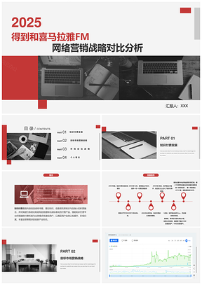 2018得到和喜马拉雅FM网络营销战略对比分析PPT模板