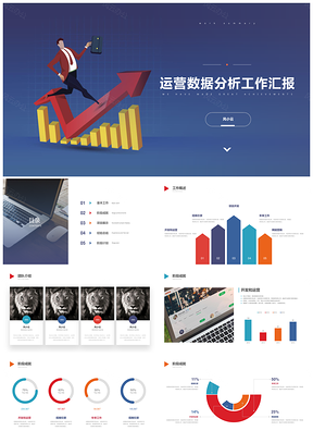 高端数据可视化业务分析产品运营工作汇报PPT模板