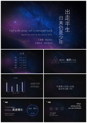 2025紫色静谧の星空超酷炫年终总结报告PPT模板