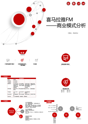 紅色喜馬拉雅FM的商業(yè)模式分析研究報(bào)告營銷策劃PPT模板