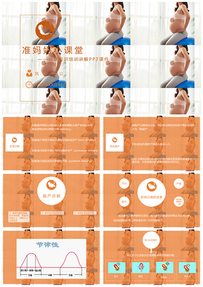 产妇分娩知识培训讲解PPPPT模板