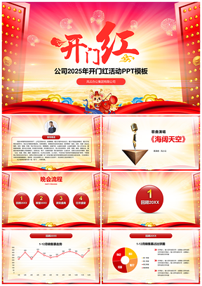 2025黄色开门红企业年会PPT模板