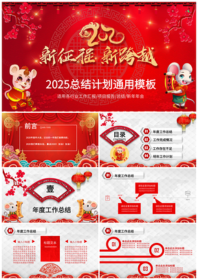 2025赢战鼠年新年总结计划PPT模板
