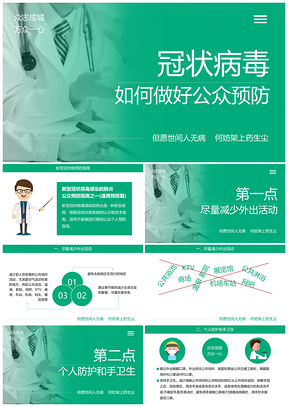 新型冠状病毒预防工作PPT模板