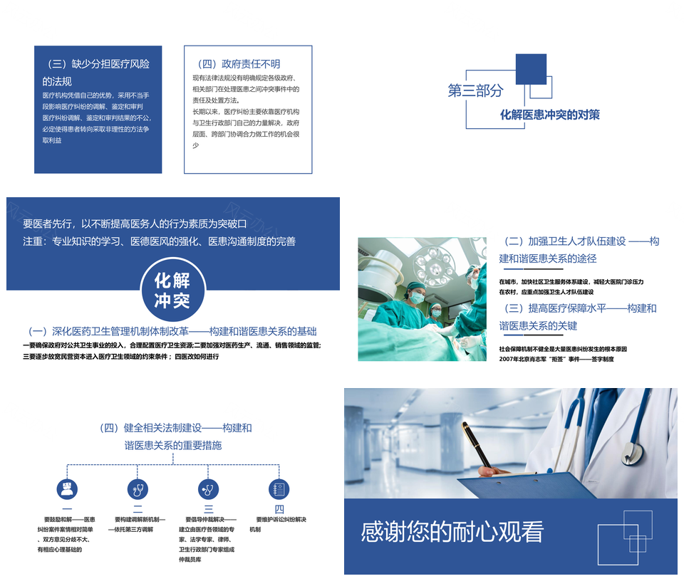 简约风医患关系冲突化解高质量PPT模板