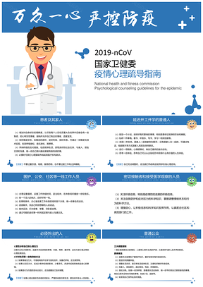 国家卫健委疫情心理疏导指南PPT模板