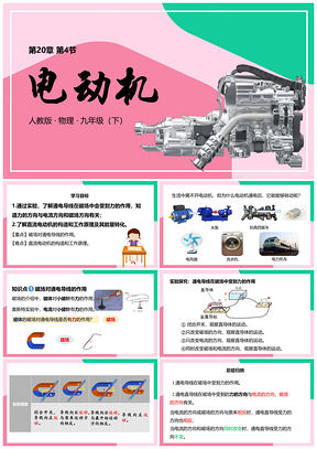 人教物理九年级下册课件第二十章第4节电动机