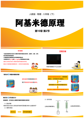 黃色人教物理八年級(jí)下冊(cè)課件第十章第2節(jié)阿基米德原理PPT模板