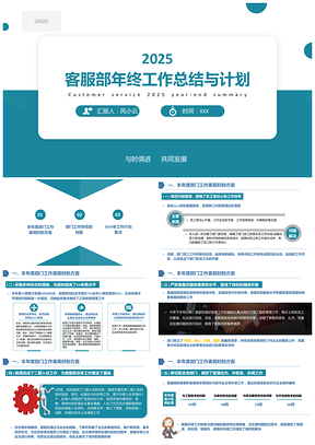 2025年终总结简约实用物业客服年终工作汇报PPT模板