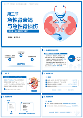 蓝色外科学第八章第三节急性肾衰竭与急性肾损伤PPT模板