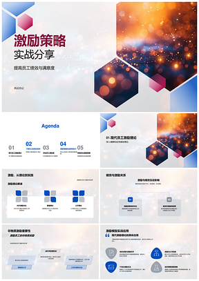 激励策略员工绩效满意度需求评估实战分享PPT模板