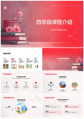 四年级学习技巧成长思维培养综合知识计划时间团队合作PPT模板