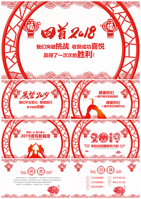 2025猪年新春晚会年终总结述职计划PPT