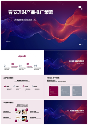 春节理财市场趋势产品设计与营销策略