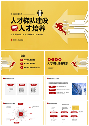 企业人才梯队建设与团队培训课件