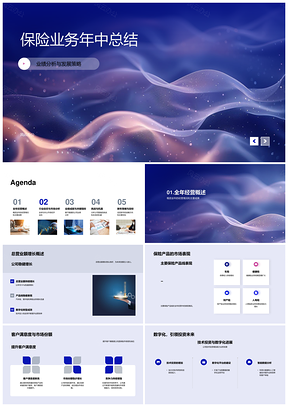 保险业务年中业绩策略总营业额技术投资数字化总结PPT模板